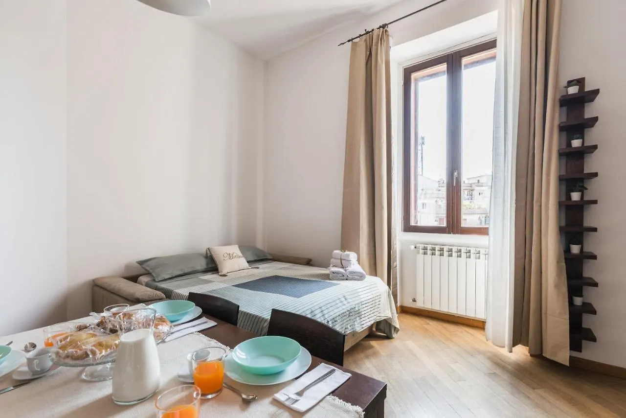 The Cute Nest Trastevere Rome Italy
