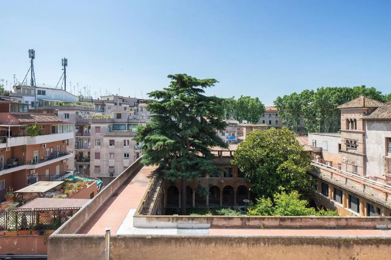 The Cute Nest Trastevere Rome Italy